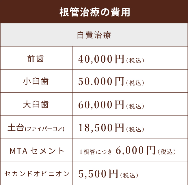 料金表