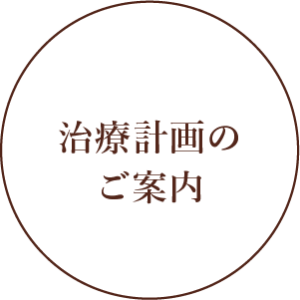 治療計画のご案内